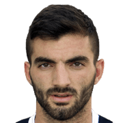 Christos Intzidis fm20