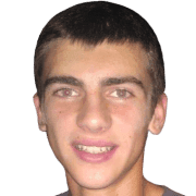 Dusan Djordjevic fm 2020