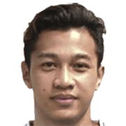Syukur Fisabillah fm 2020