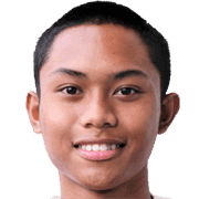 Muhaimin Suhaimi fm 2020