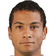 Felipe Guedes fm20