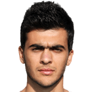 Nikos Papanikou fm 2020