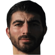 Özgür Çelik fm 2020