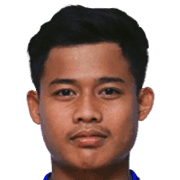 Mohd Shafiqee Fitri Nor Azman fm 2020