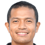 Mohd Bunyamin Umar fm 2020