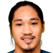 Mohd Faizal Abu Bakar fm 2020