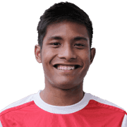 Afiq Mat Noor fm 2020