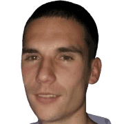 Nikola Rajkovic fm 2020