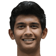 Muhd Irfan Zakaria fm 2020