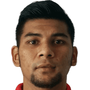 Mohd Muhaimin Mohamad fm 2020