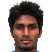 Alwyn FM 2020 Profile, Reviews