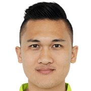 Muhd Khairu Azrin Khazali fm 2020