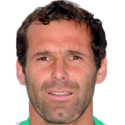 Ariel Barth fm20
