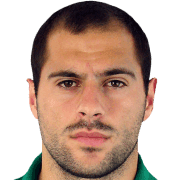 Nikola Kovacevic fm 2020