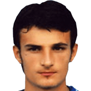 Mustafa Çakır fm 2020