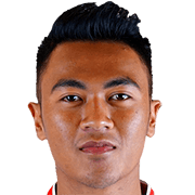 Rizky Dwi Febrianto fm 2020