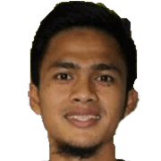 Wiganda Pradika fm20