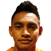 Abrizal Umanailo fm20