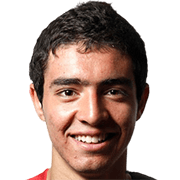 Abraham Coronado fm 2020