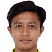 Mohd Nazrin Syamsul Bahri fm 2020