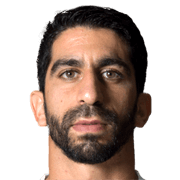 Giannis Zaradoukas fm 2020