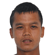 Reza Mustofa fm20