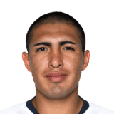 Adolfo Hernández fm20