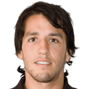 Sergio Pérez fm 2020