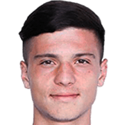 Dimciu Halep fm 2020