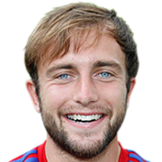 Jake Gallagher fm20