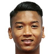 Mohd Hasbullah Abu Bakar fm 2020