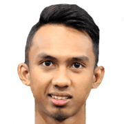 Mohd Hafiz Ramdan fm 2020