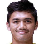 Fitrul Dwi Rustapa fm20