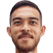 Khairul Helmi Johari fm 2020