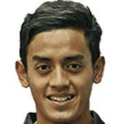 Zaiful Abdul Hakim fm 2020