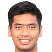 Muhd Zarif Irfan Hashimuddin fm 2020