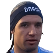 Matías García fm20