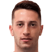 Dimitris Melikiotis fm 2020