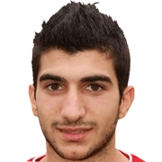 Alexandros Smyrlis fm20