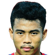 Nurhidayat Haris fm20