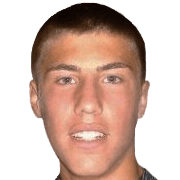 Ivan Pavlovic fm 2020