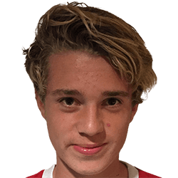 Christoffer Petersen fm 2020