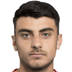 Johnny Koutroumbis fm20