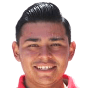 Luis Fernando Hernández fm 2020