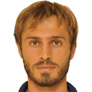 Gökhan Dincer fm 2020