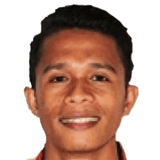 Rifan Nahumarury fm 2020