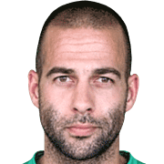 Aleksandar Rakic fm20