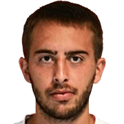 Nikola Cvijovic fm 2020