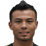 Ramzi Haziq Mohamad fm 2020