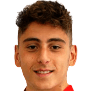 Christian Notaristefano fm 2019
